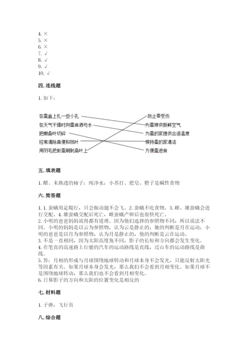 教科版小学科学三年级下册 期末测试卷附参考答案（满分必刷）.docx