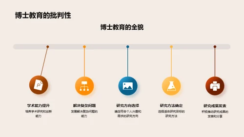 博士教育全探索