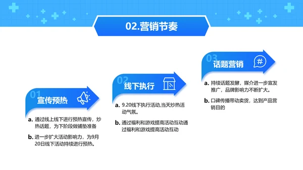 商务简约风医疗营销推广方案