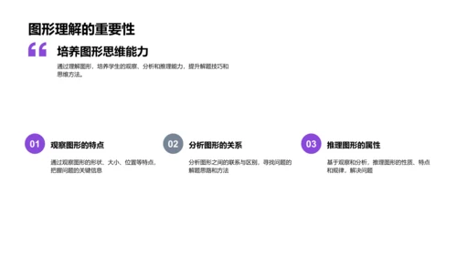 初中空间几何教学PPT模板