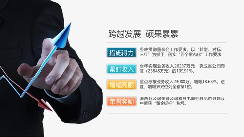 乘风破浪工作总结计划PPT多用途模板