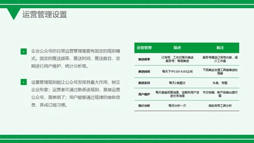 微信公众号网络推广运营方案通用PPT模板