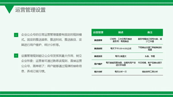 微信公众号网络推广运营方案通用PPT模板