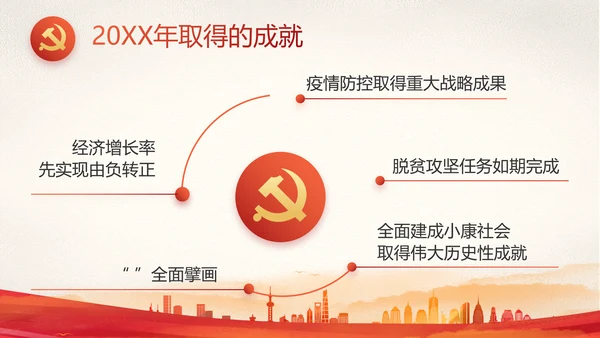 红色大气党建党支部年终工作总结PPT
