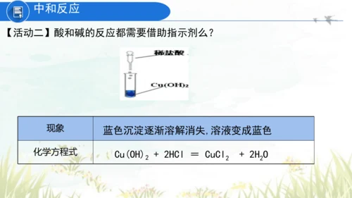 10.2酸和碱的中和反应 课件(共40张PPT)----九年级化学人教版下册