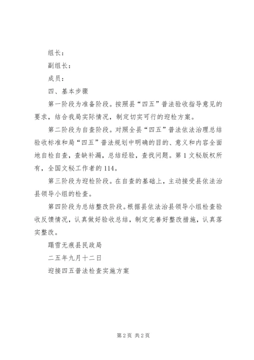 迎接四五普法检查实施方案 (7).docx