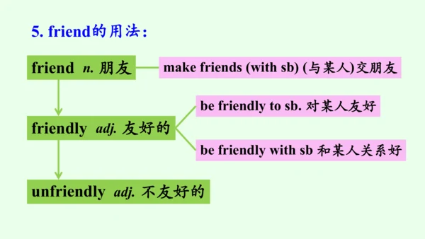 【优质课件】人教新目标（Go for it） 七年级下 Review of Units 5—6复习课
