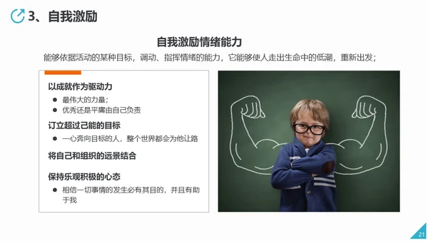 情商培养人际关系处理通用PPT课件