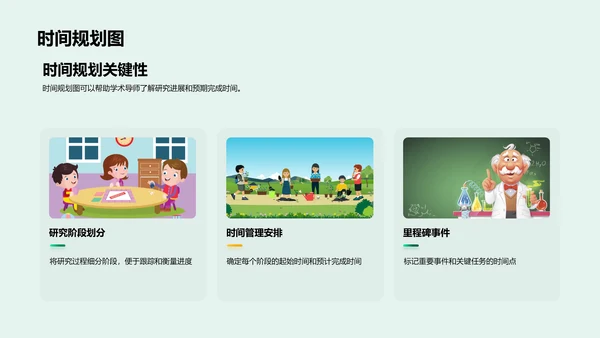 开题答辩报告PPT模板