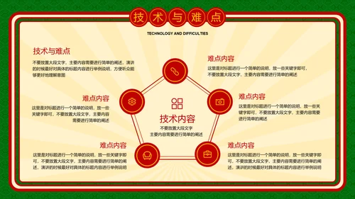 绿色复古港风文学类毕业答辩PPT演示模板