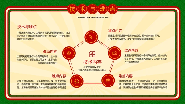 绿色复古港风文学类毕业答辩PPT演示模板