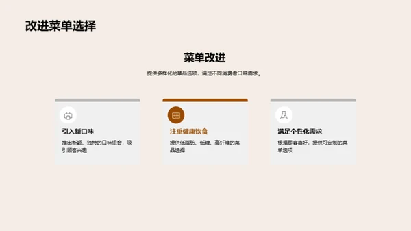 餐饮业的未来转型