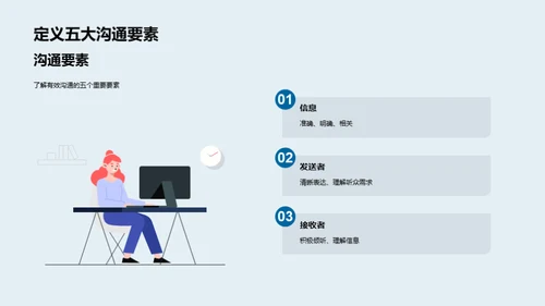 化学业团队沟通策略