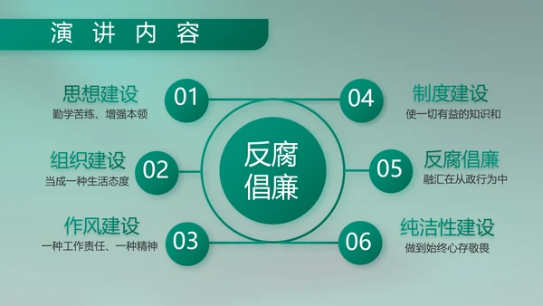八一部队军事工作总结汇报动态PPT