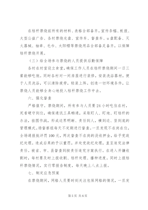 林场某年秸秆禁烧和综合利用实施方案.docx