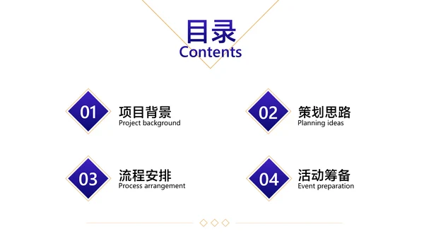 白紫渐变风地产项目开发营销策划