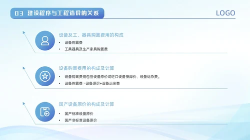 蓝色城市建筑剪影波浪动态工程造价培训动态PPT