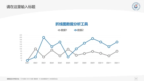 广州中医药大学课题学术汇报毕业论文答辩通用PPT模板
