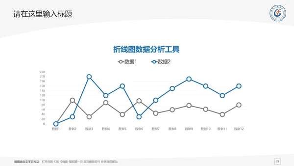 广州中医药大学课题学术汇报毕业论文答辩通用PPT模板