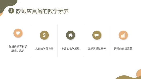 棕色莫兰迪形状教师职业素养培训PPT课件