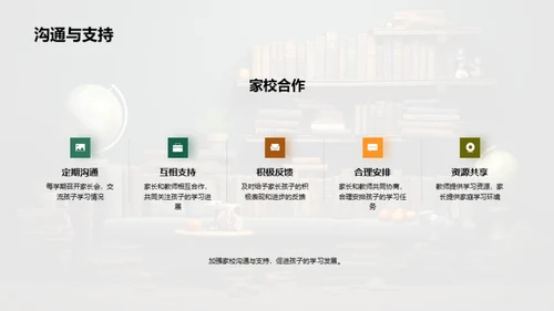 学生中心教学模式