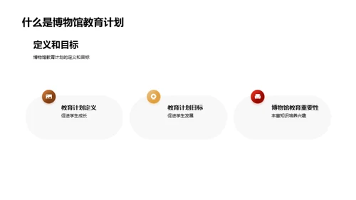 复古风教育培训教学课件PPT模板