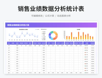 销售业绩数据分析图表