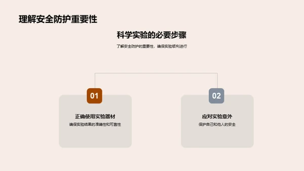 万圣节科学游戏