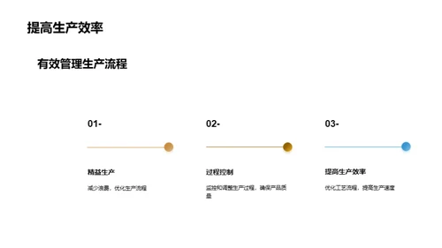 铁路机车品质卓越之路