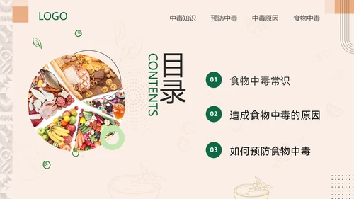 绿色简约幼儿园食物中毒防食物中毒PPT模板宣传PPT动态PP食品安全