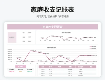 家庭个人记账管理系统