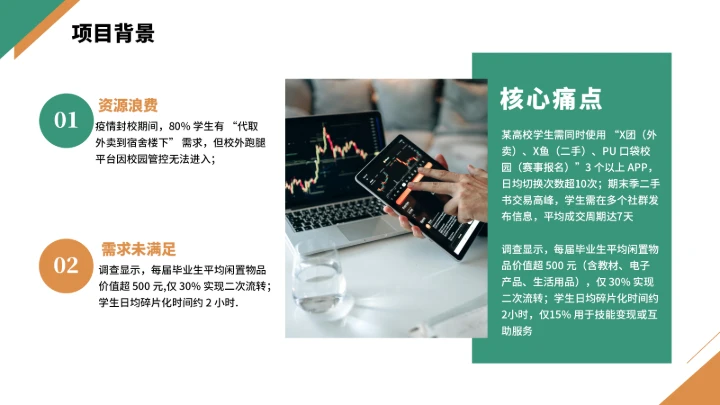 大学生互联网+创新创业计划书（含真实内容）