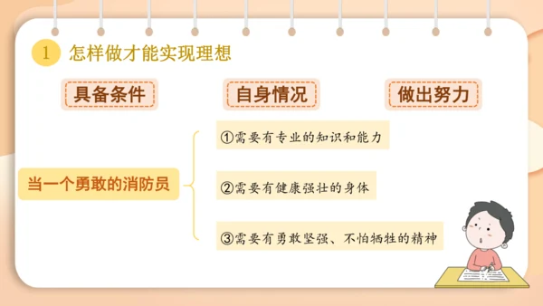 统编版语文二年级下册 识字  口语交际 长大以后做什么   课件