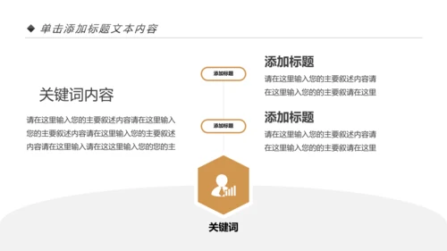 高端咖啡商业计划书市场营销品牌宣传PPT模板