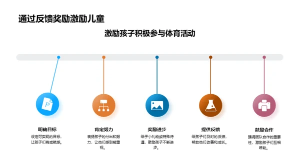 运动乐园 育儿新策略