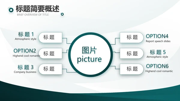 度工作计划年年终总结PPT
