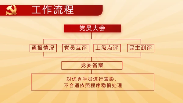红色党史学习教育活动动态PPT模板