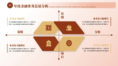 红黄色商务风并列关系4项ppt单页
