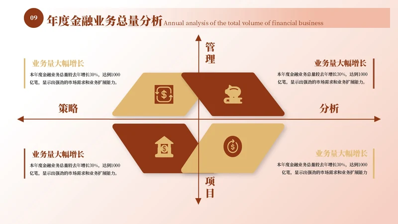 红黄色商务风并列关系4项ppt单页