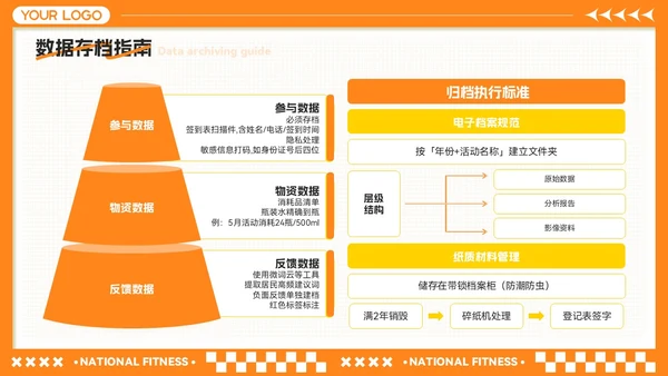 橙黄色卡通风全民健身月-社区活动策划与推广