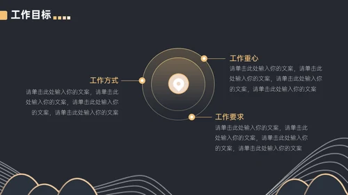 黑金等高线高端年终汇报通用PPT模板