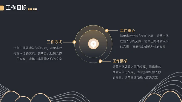 黑金等高线高端年终汇报通用PPT模板