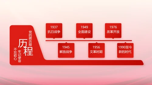 红色大气关爱老兵动态PPT
