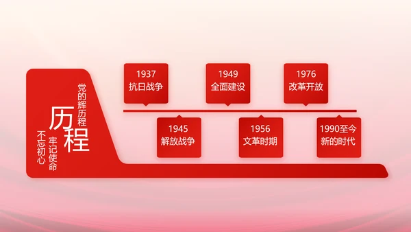 红色大气关爱老兵动态PPT