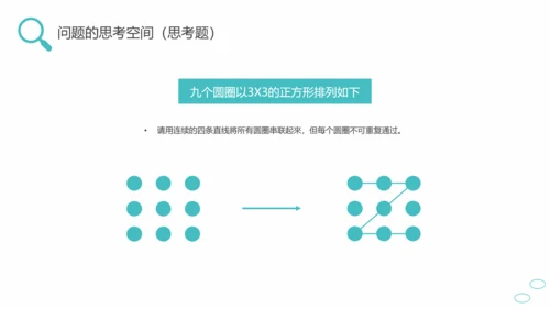 问题能力与解决技巧通用PPT课件模板