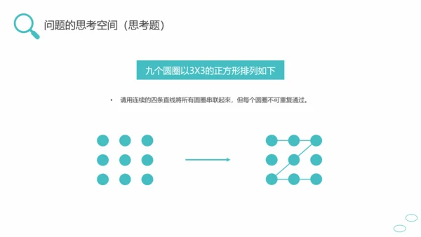 问题能力与解决技巧通用PPT课件模板
