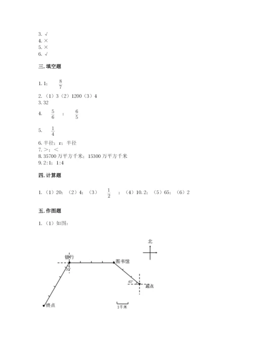 小学数学六年级上册期末考试试卷附参考答案【考试直接用】.docx