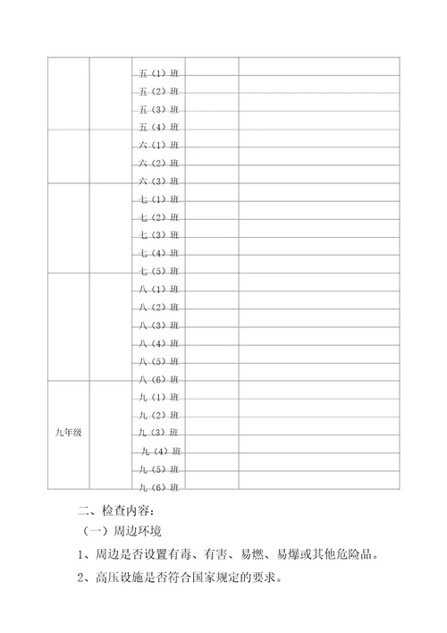 校外寄宿生安全检查工作方案