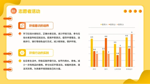 橙黄色立体风暑假活动PPT模板