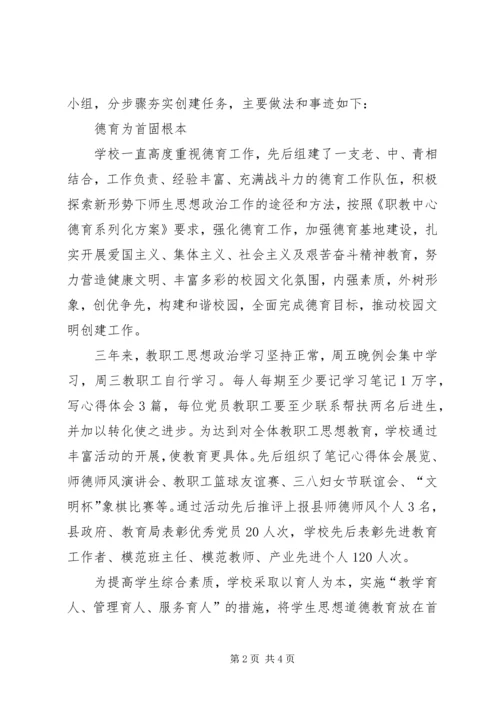 县职教中心创建文明校园情况汇报 (2).docx